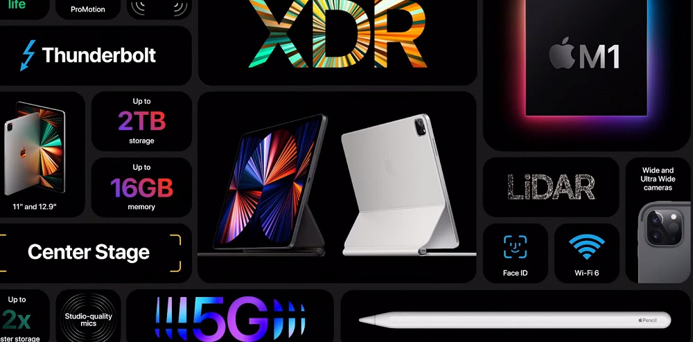 Apple iPad Pro 12,9 2021