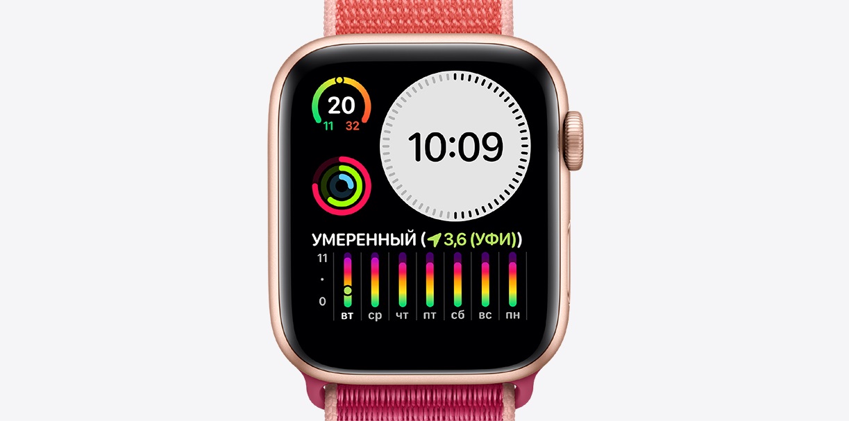 Displey-apple-watch-series5
