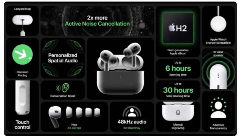 AirPods Pro 2
